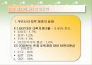 기여입학제 6페이지