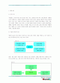 미샤(MISSHA)기업분석과 마케팅분석 1페이지