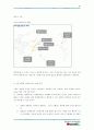 미샤(MISSHA)기업분석과 마케팅분석 30페이지