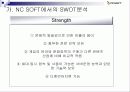 NC SOFT의 중국진출 마케팅사례분석(A+레포트) 15페이지