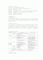 데이콤의 6시그마 사례연구 2페이지