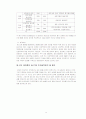 데이콤의 6시그마 사례연구 9페이지