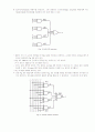 부울대수(boolean algebra)및 조합논리회로 설계 7페이지