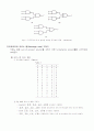 부울대수(boolean algebra)및 조합논리회로 설계 8페이지