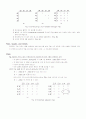 부울대수(boolean algebra)및 조합논리회로 설계 9페이지