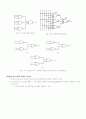 부울대수(boolean algebra)및 조합논리회로 설계 12페이지