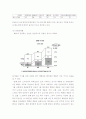 마이클 포터의 산업구조 분석에 따른 할인점 경쟁우위 전략 6페이지