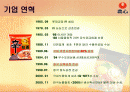 신라면의 중국시장진출전략 2페이지