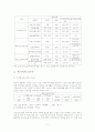 실버산업의 발전 8페이지