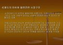 (중국 경제 분석) 중국의 국유기업 변화 전개와 특징 및 과제 19페이지