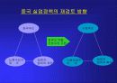 (중국의 사회문제) 중국의 경제성장에 따른 중국의 부작용 분석과 실태 및 중국정부의 대응 및 우리의 대응방안 26페이지