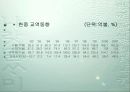 [한중관계]한중 수교 이후의 중국과의 관계 변화와 현황 및 문제점 해결 방안 7페이지