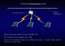 무선랜 (wireless Lan) 29페이지