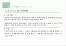 위성 DMB에 대한 이해와 기술·시장·해외 현황 및 문제점과 전망 & 발전방향 제언 17페이지