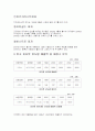 (경영 성공 사례 분석) 피자헛의 경영 전략 및 성공 분석 3페이지