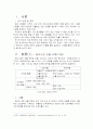 해외시장의 진입유형 2페이지