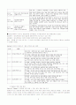 도덕성 발달을 위한 유아 사회 교육 6페이지