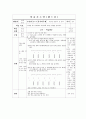 핸드볼 지도안 3페이지