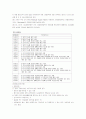 지체장애의 원인과 판별 9페이지
