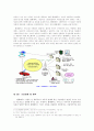텔레매틱스의 현재와 미래 3페이지