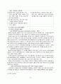 베트남 해외지역연구 23페이지
