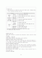 (관광산업 분석) 2008년 북경 올림픽의 경제적 효과와 우리의 대응방안 33페이지