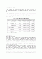 (관광산업 분석) 2008년 북경 올림픽의 경제적 효과와 우리의 대응방안 44페이지