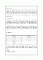 (마케팅) 주 5일 근무제의 시행에 따른 소비자 패턴의 변화에 대응한 [롯데월드의 마케팅 전략]의 변화 ) 6페이지