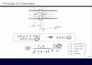 유량계(Flowmeter) 5페이지