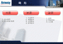 암웨이(Amway) 기업분석(A+레포트) 2페이지