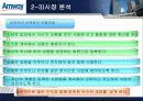 암웨이(Amway) 기업분석(A+레포트) 13페이지