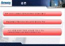 암웨이(Amway) 기업분석(A+레포트) 37페이지