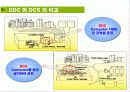 DCS의 이해 4페이지
