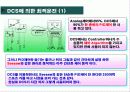DCS의 이해 9페이지