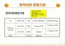 연약지반 개량공법 4페이지