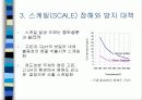 보일러 수질 관리 6페이지