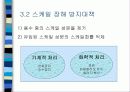 보일러 수질 관리 10페이지