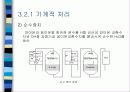 보일러 수질 관리 12페이지