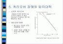 보일러 수질 관리 22페이지