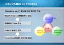 DECOKING의 조건과 목적 및 절차 유의사항 7페이지