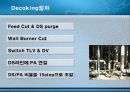 DECOKING의 조건과 목적 및 절차 유의사항 10페이지