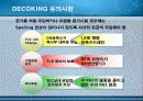 DECOKING의 조건과 목적 및 절차 유의사항 11페이지
