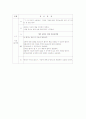 Schizophrenia(정신분열병) 18페이지