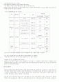 당뇨 문헌고찰 15페이지