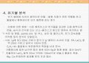 원자흡광분석 22페이지