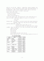 생식에 대한 연구 10페이지