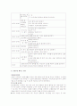 생태 유아 교육 31페이지
