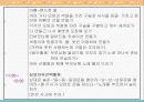 유아교육계획안 파워포인트 15페이지