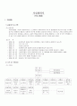 사회복지 프로포절(배분사업) 4페이지