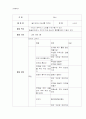 교육계획안(질서) 1페이지